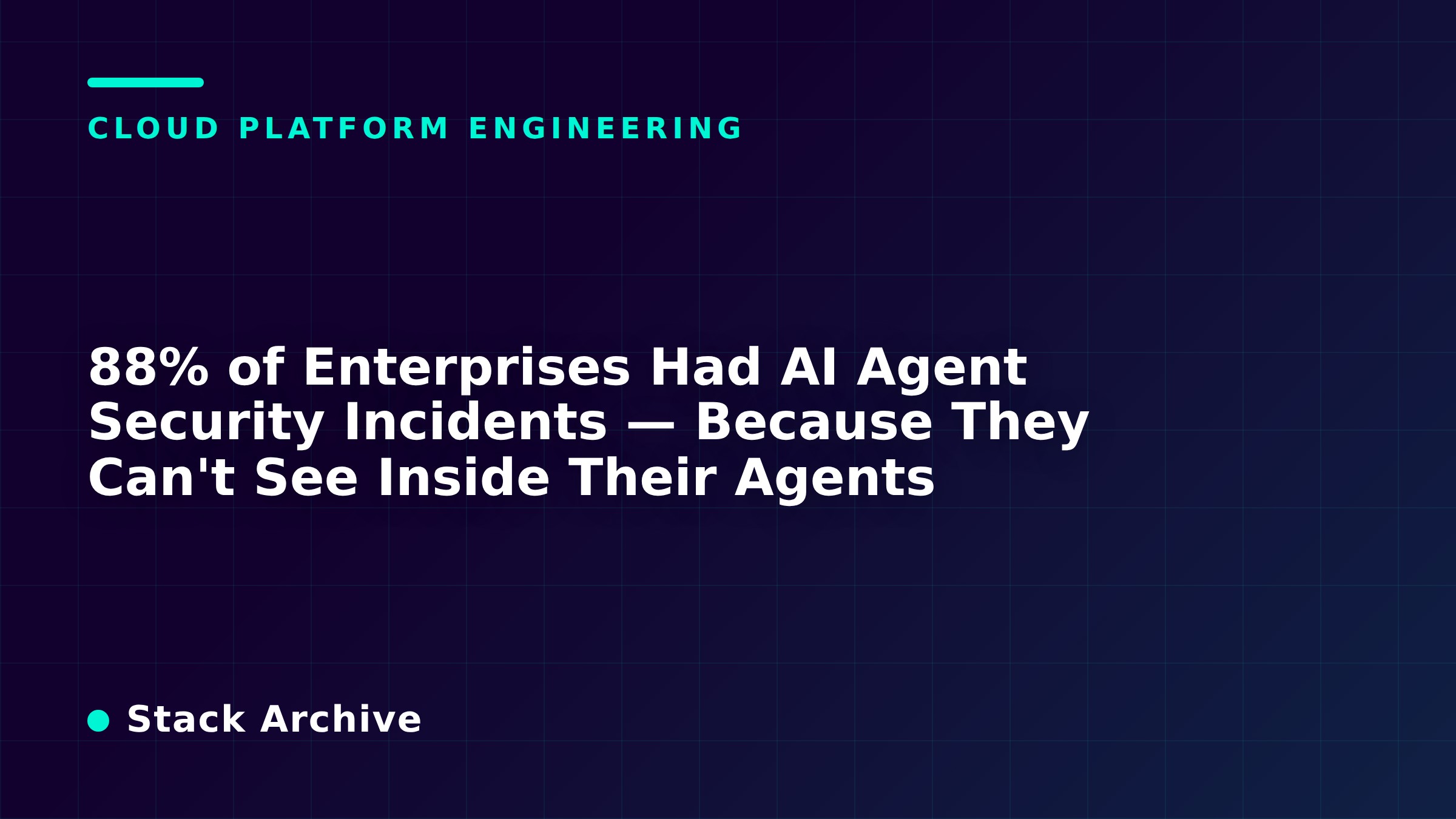 88% of Enterprises Had AI Agent Security Incidents — Because They Can't See Inside Their Agents