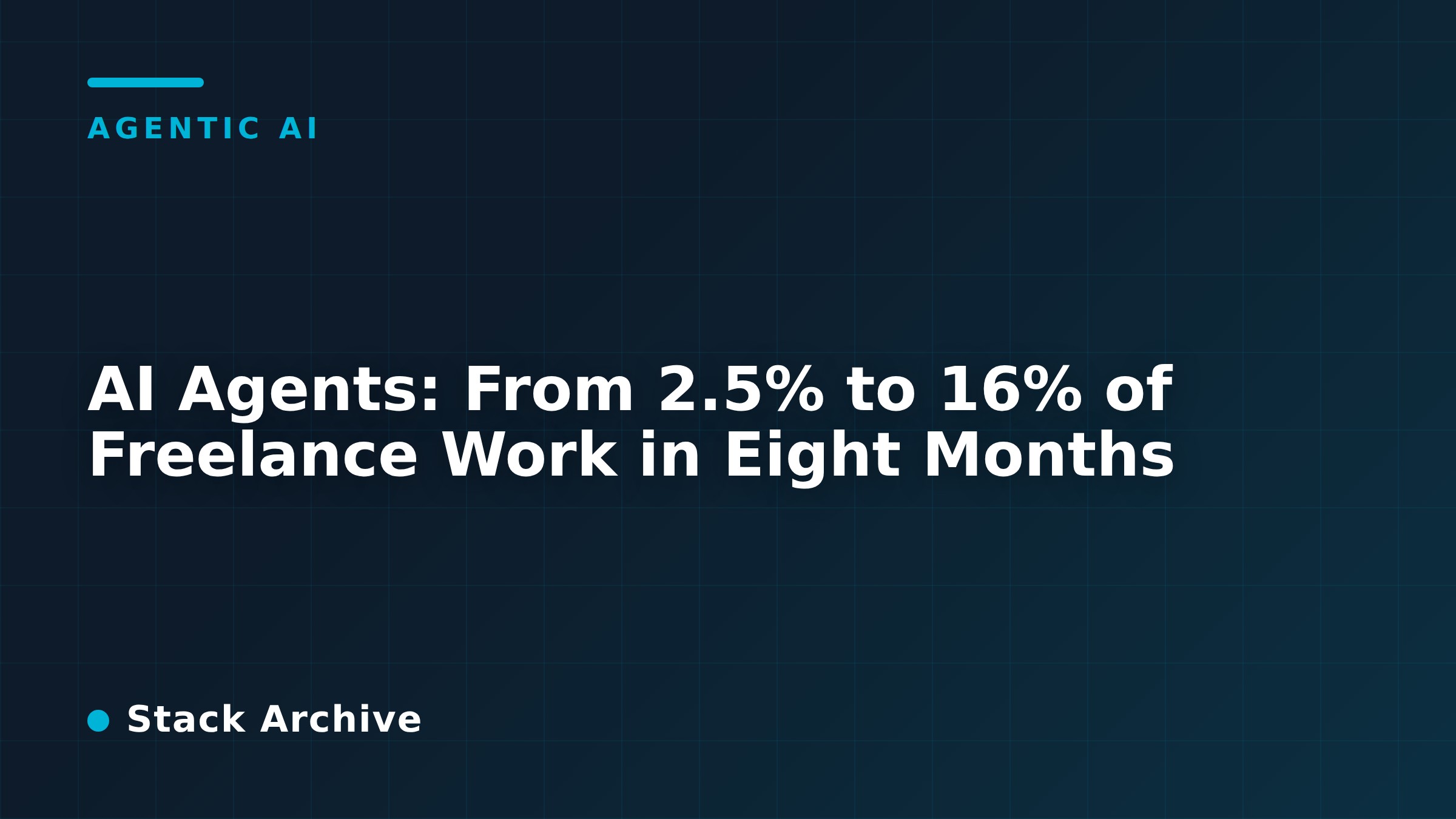 AI Agents: From 2.5% to 16% of Freelance Work in Eight Months