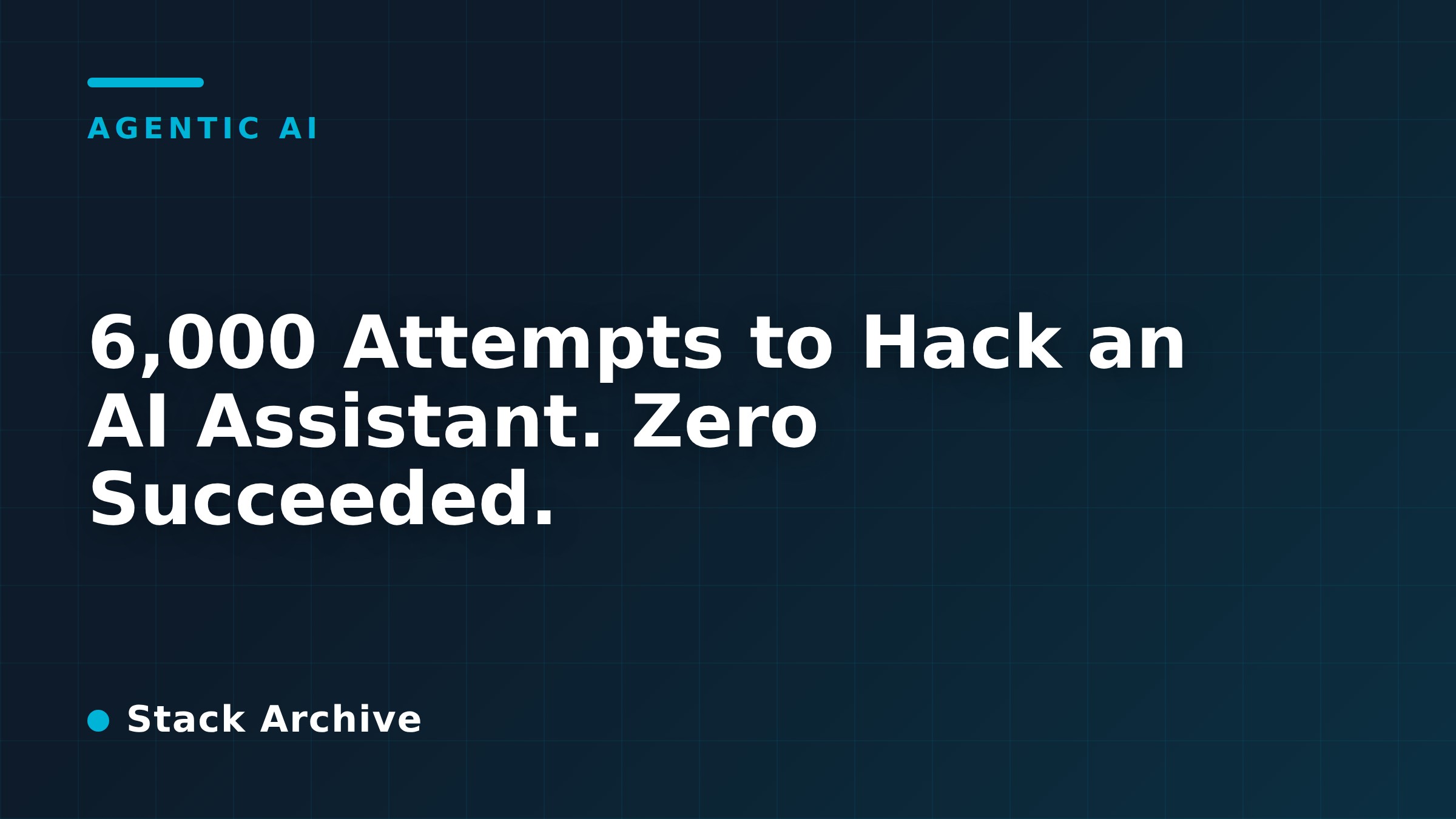 6,000 Attempts to Hack an AI Assistant. Zero Succeeded.