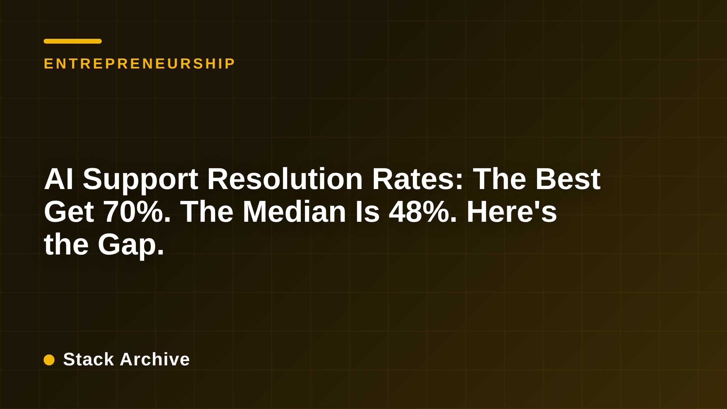 AI Support Resolution Rates: The Best Get 70%. The Median Is 48%. Here's the Gap.