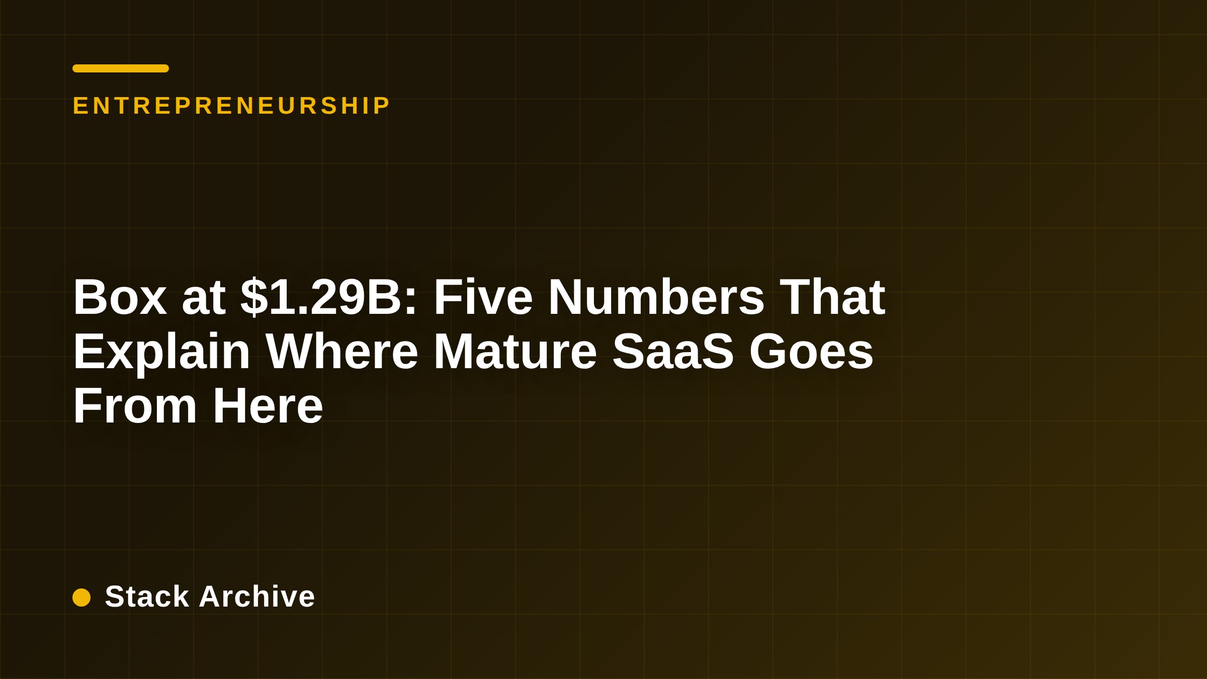 Box at $1.29B: Five Numbers That Explain Where Mature SaaS Goes From Here