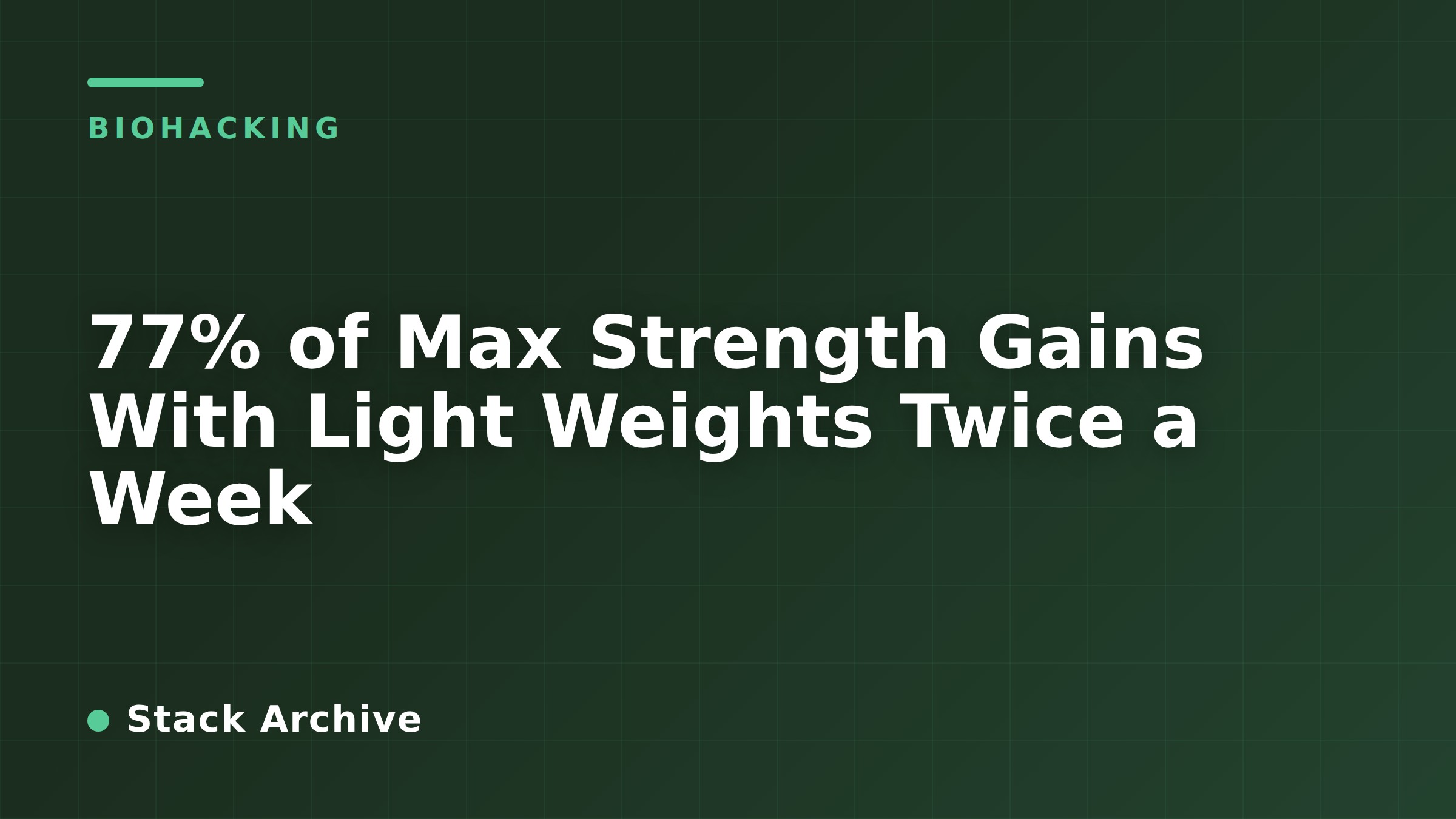 77% of Max Strength Gains With Light Weights Twice a Week
